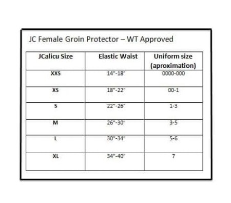 Size chart for JCalicu WTF Female Groin Guard 1012