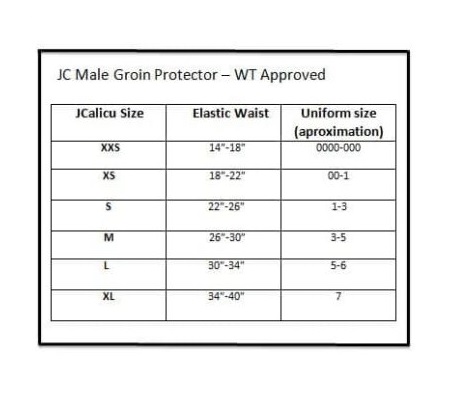 Size chart for JCalicu WTF Male Groin Guard 1011